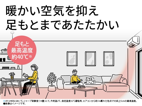 �g������C��}�������܂ł���������