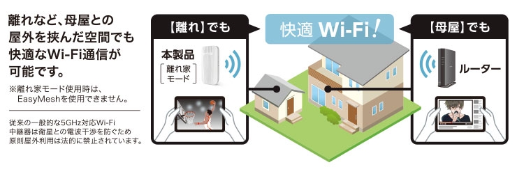 ����Ƃł��g�����p���[�h���ځI