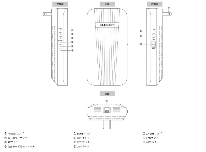 �e������