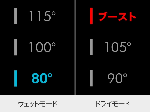 �G�ꂽ���A�������������