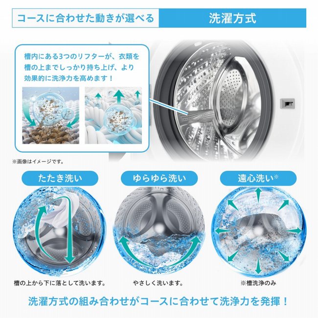 �R�[�X�ɍ��킹���������I�ׂ�@�������