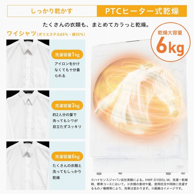 �������芣�����@PTC�q�[�^�[������