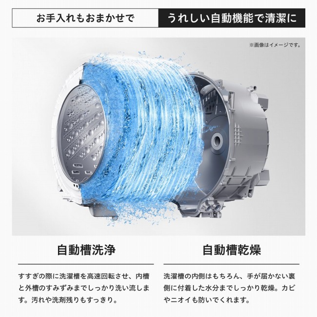 �����������܂����Ł@���ꂵ�������@�\�Ő�����