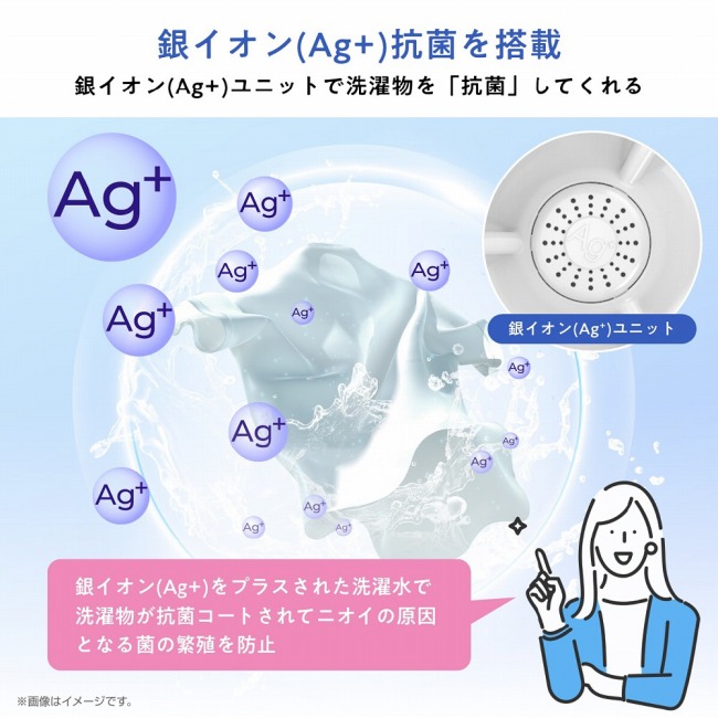 ��C�I���iAg�j�R�ۋ@�\�𓋍�