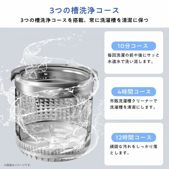 �{�@�\����