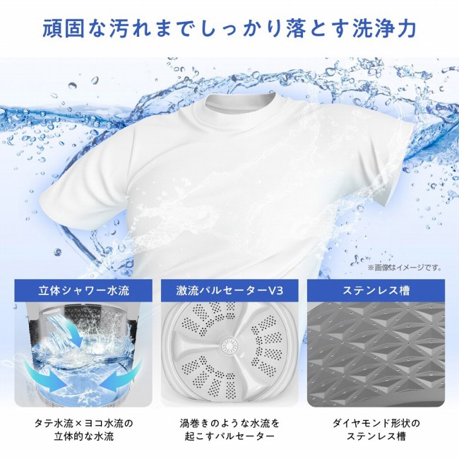 ��łȉ���܂ł������藎�Ƃ�����