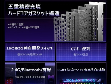 �܏d�����[�U�@�n�[�h�R�A�K�X�P�b�g�\��