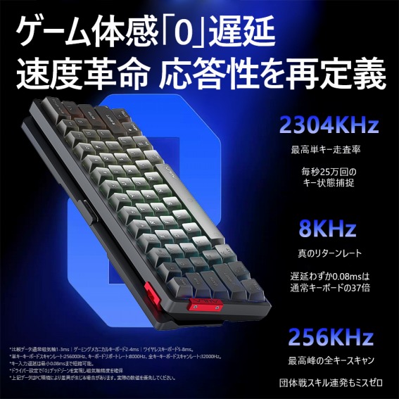 �Q�[���̊��u0�v�x��