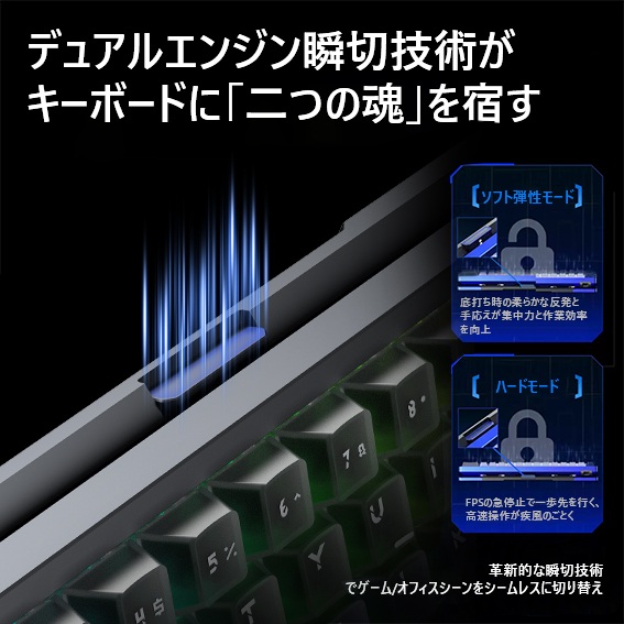 �f���A���G���W���u�؋Z�p