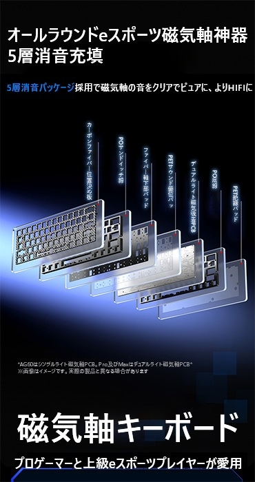 ���C���L�[�{�[�h