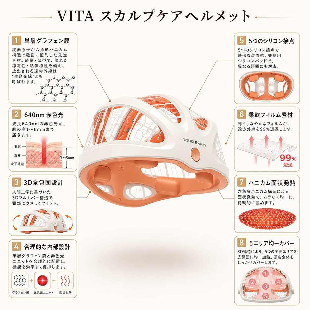 VITA �X�J���v�P�A�w�����b�g