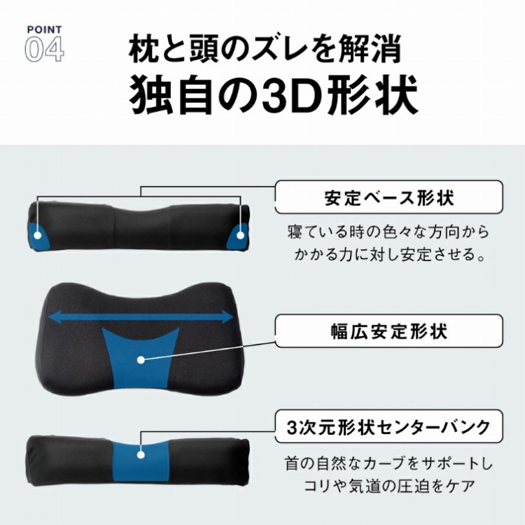 �Ǝ���3D�`��