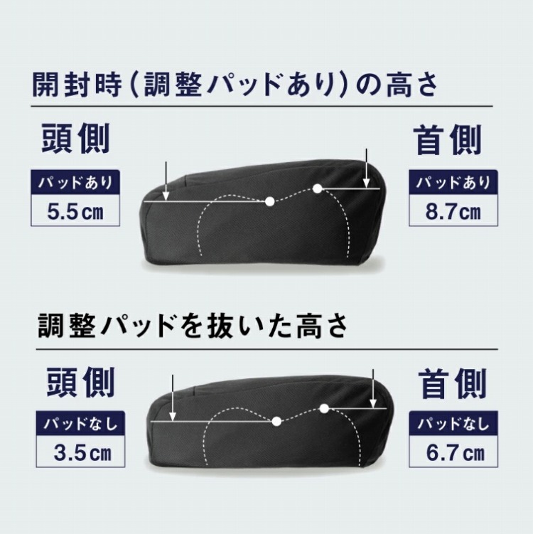 �J�����̍���