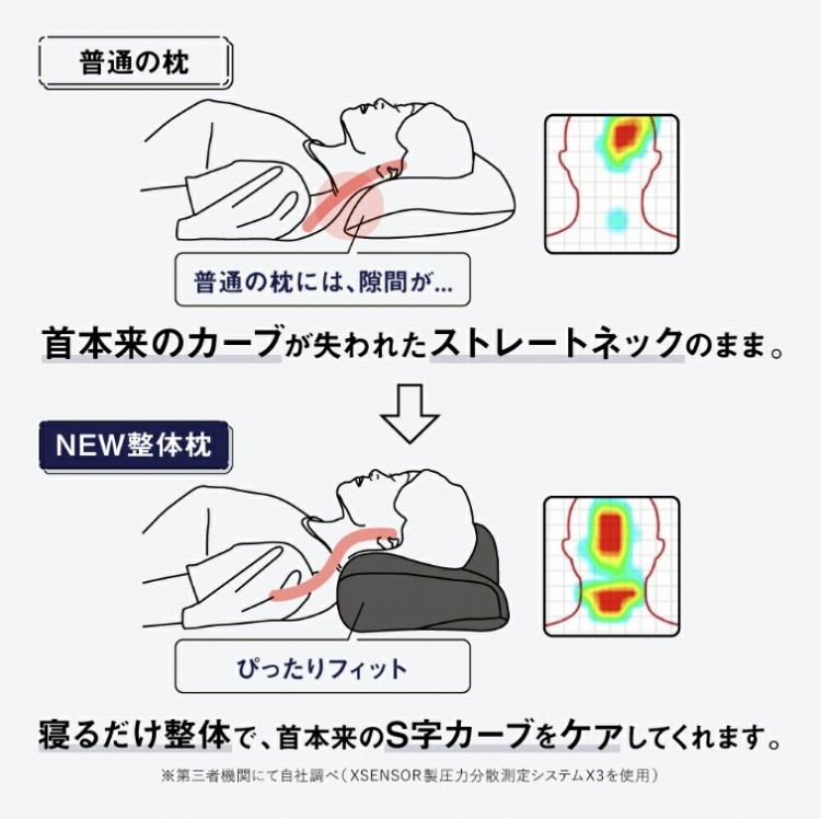 ��{����S���J�[�u���P�A