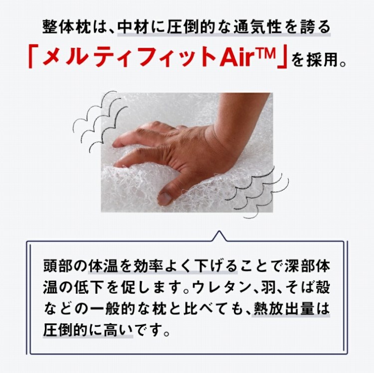 �����e�B�t�B�b�gAir