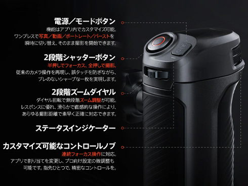 ���C�����X���� &times; �A�v���A�g