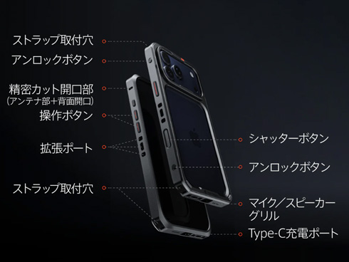 �{�f�B�`��ɉ����J�X�^���t�B�b�g�݌v