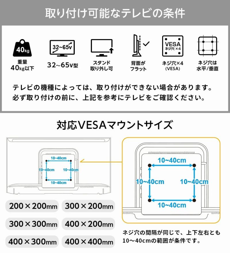 �Ή��e���r����