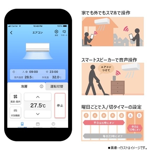 �o�悩��ł������ł��X�}�z�ő���\�I