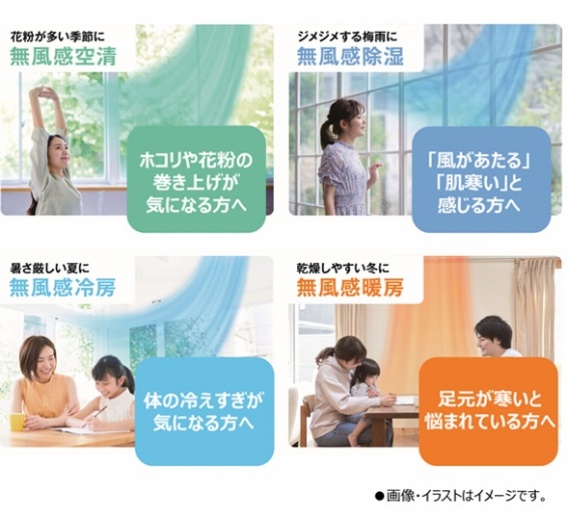 �������󒲂ŃI�[���V�[�Y�����K�I