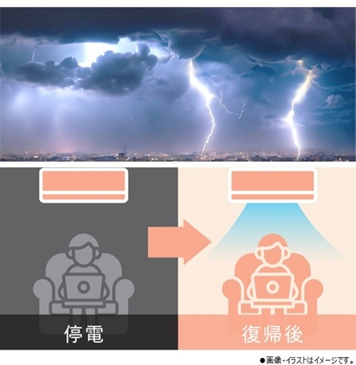 ������̒�d���ɂ͎����ŉ^�]�ĊJ