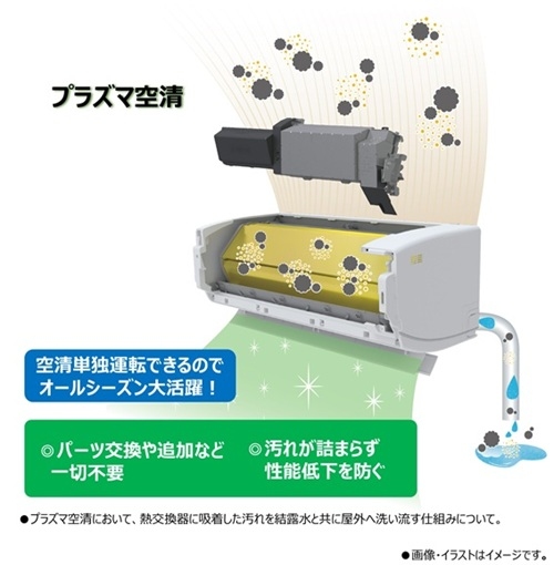 �ڂɂ͌����Ȃ����ׂȗ��q�܂Ńv���Y�}�󐴂ŏW���񂵂ĉ��O�ցI