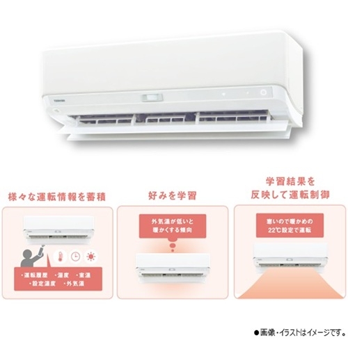 �w�K���ʂ𔽉f���Ď����Ő���A���ł����K�I