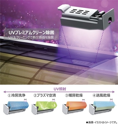 �����R���̃N���[�j���O�{�^���P�ŃG�A�R�������̃N���[�j���O���ł���I