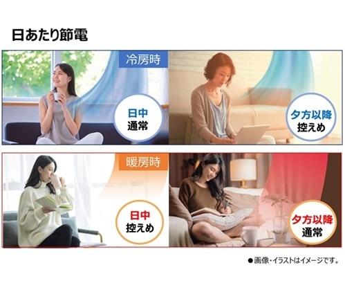 �Z���T�[�Ń`�F�b�N���ăp���[��}����ߓd�@�\�𓋍ځI