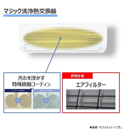 �G�A�R�������𐴌��ɁI