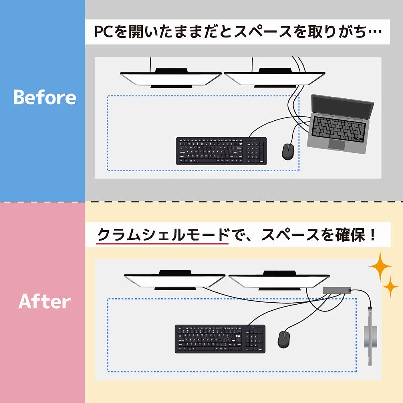 �N�����V�F�����[�h�Ƒg�ݍ��킹�āA���K�ȍ�Ɗ���