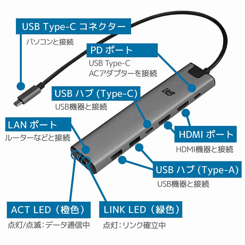 �e������