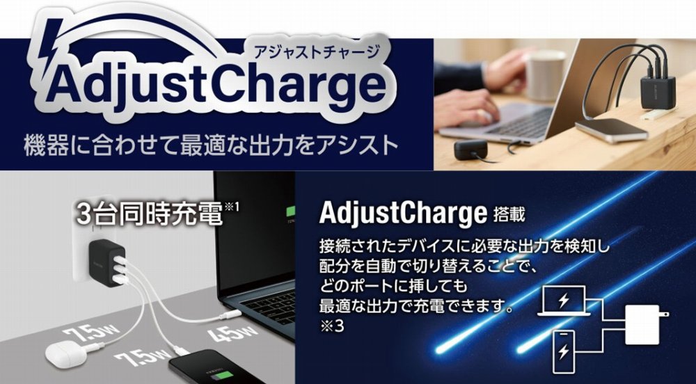 �@��ɂ��킹�čœK�ȏo�͂��A�V�X�g����AAdjustCharge�@�\����