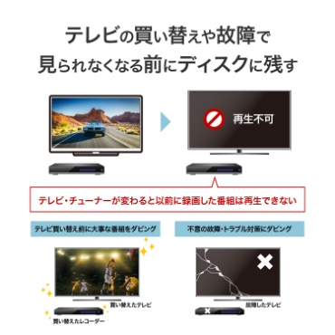 �e���r�̔����ւ���̏�Ō����Ȃ��Ȃ�O�Ƀf�B�X�N�Ɏc��