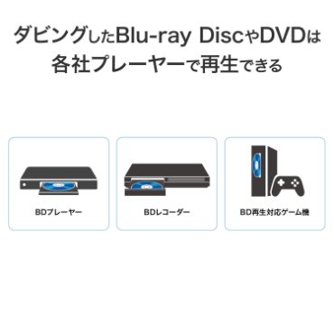 �_�r���O����Blu-ray Disc��DVD�͊e�Ѓv���[���[�ōĐ��ł���