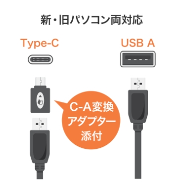 USB Type-C�^USB A�R�l�N�^�[���ڂ̃p�\�R���ɑΉ�