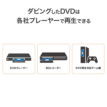 �_�r���O����DVD�͊e�Ѓv���[���[�ōĐ��ł���