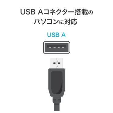USB A�R�l�N�^�[���ڂ̃p�\�R���ɑΉ�