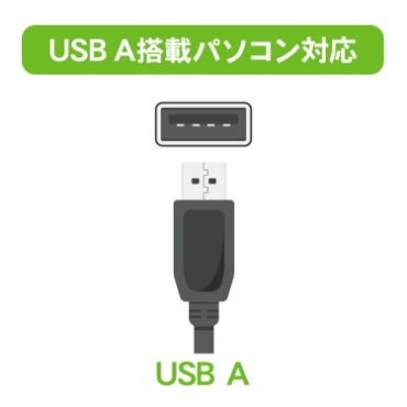USB A�R�l�N�^�[���ڂ̃p�\�R���ɑΉ�