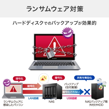 �����T���E�F�A�΍�