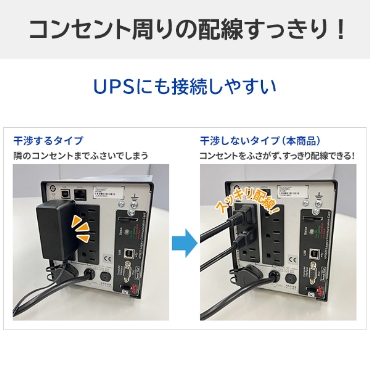 �R���Z���g����̔z����������IUPS�ɂ��ڑ����₷��