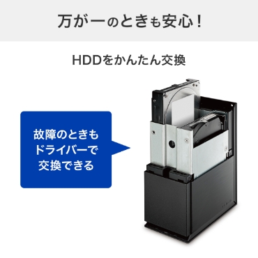 ������̂Ƃ������S�IHDD�����񂽂����