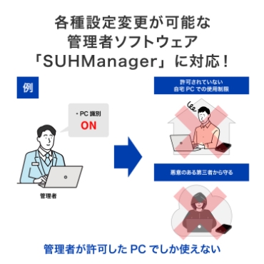 �e��ݒ�ύX���\�ȊǗ��҃\�t�g�E�F�A�uSUHManager�v�ɑΉ��I