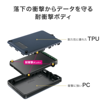 �����̏Ռ�����f�[�^�����ϏՌ��{�f�B