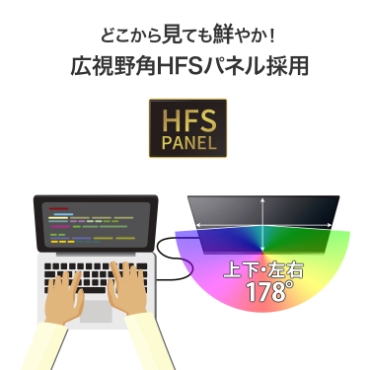 �ǂ����猩�Ă��N�₩�I�L����pHFS�p�l���̗p