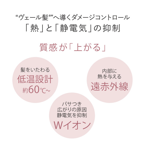 ���F�[�����֓����_���[�W�R���g���[���u�M�v�Ɓu�Ód�C�v�̗}��