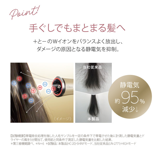 �肮���ł��܂Ƃ܂锯��