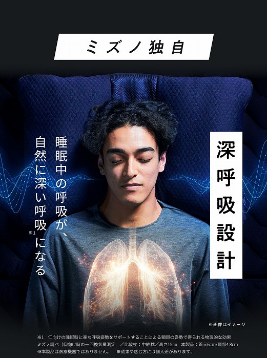 �Ǝ��݌v�Ōċz�ʂ���28���㏸�������̎�������