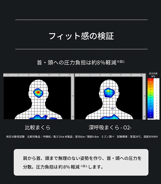 �f�ނ�`��Ńt�B�b�g������K���A���萫��ǋ�