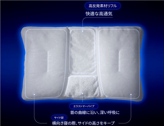 ��������̌`�̈قȂ邠����l�ɂ��Ή�����X�e�b�v���X�f�U�C��